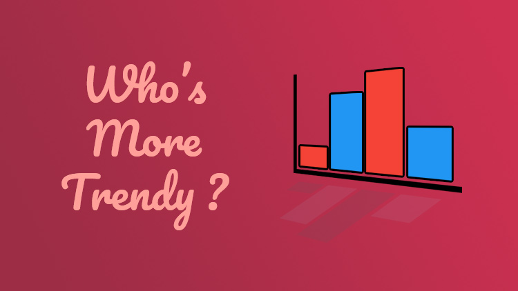 Miniature portfolio projet Who's More Trendy ?